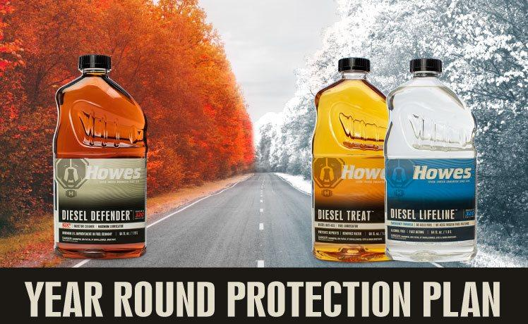 Tips for Choosing the Right Diesel Additives Year-Round